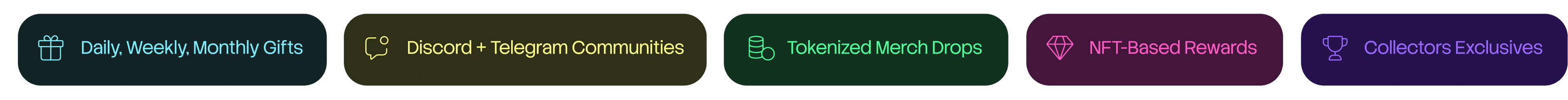Tokenized merch drops, NFT-based rewards, collectors exclusives, gifts, community